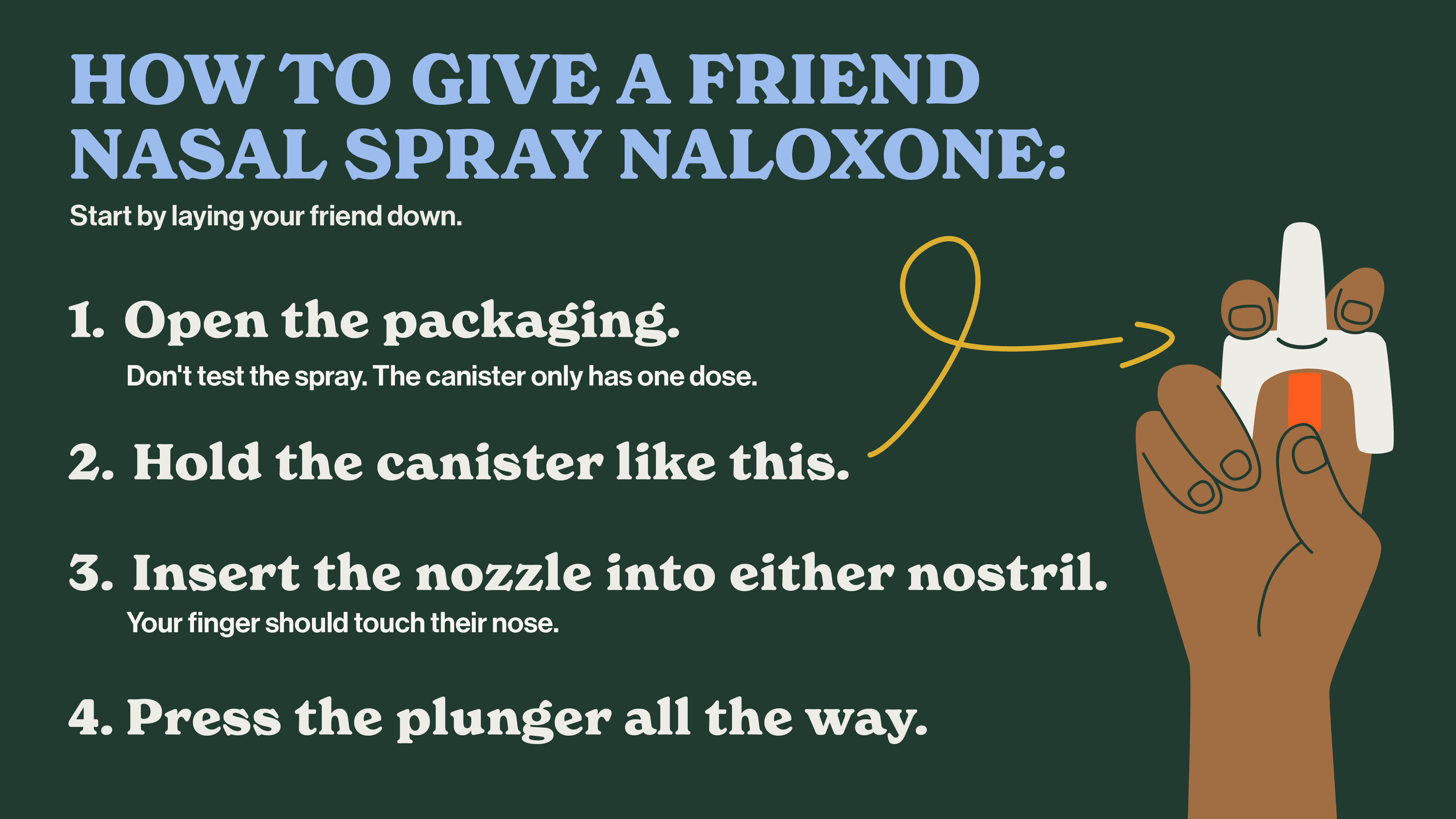 How to give a friend nasal spray. 