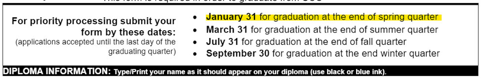 For priority processing submit your form by these date section from the Spokane Community College Graduation Application form