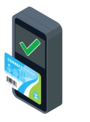 STA QR code scanner with physical STA connect card