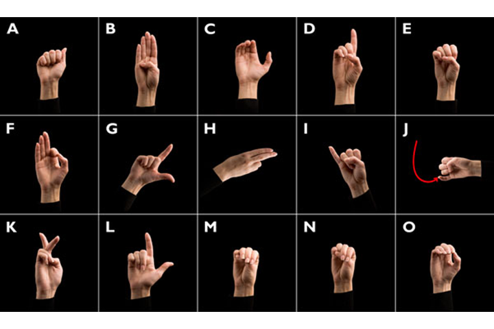 Sign Lanquage alphabet A through O